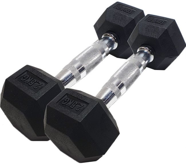Corefit&reg; Hexhantlar 2 x 10 kg