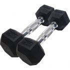 Corefit® Hexagon Solida Hantlar 12,5 - 40 kg HEXRU12-40-ITN